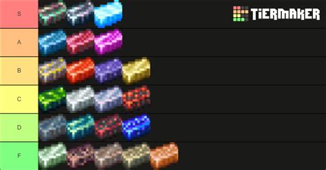 terraria metal ranking